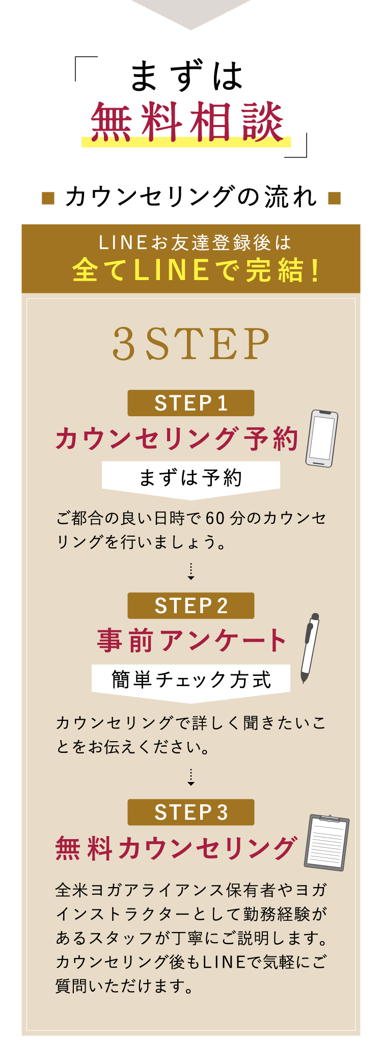 まずは無料相談! カウンセリングの流れ