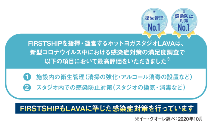FIRSTSHIPもLAVAに準じた感染症対策を行っています