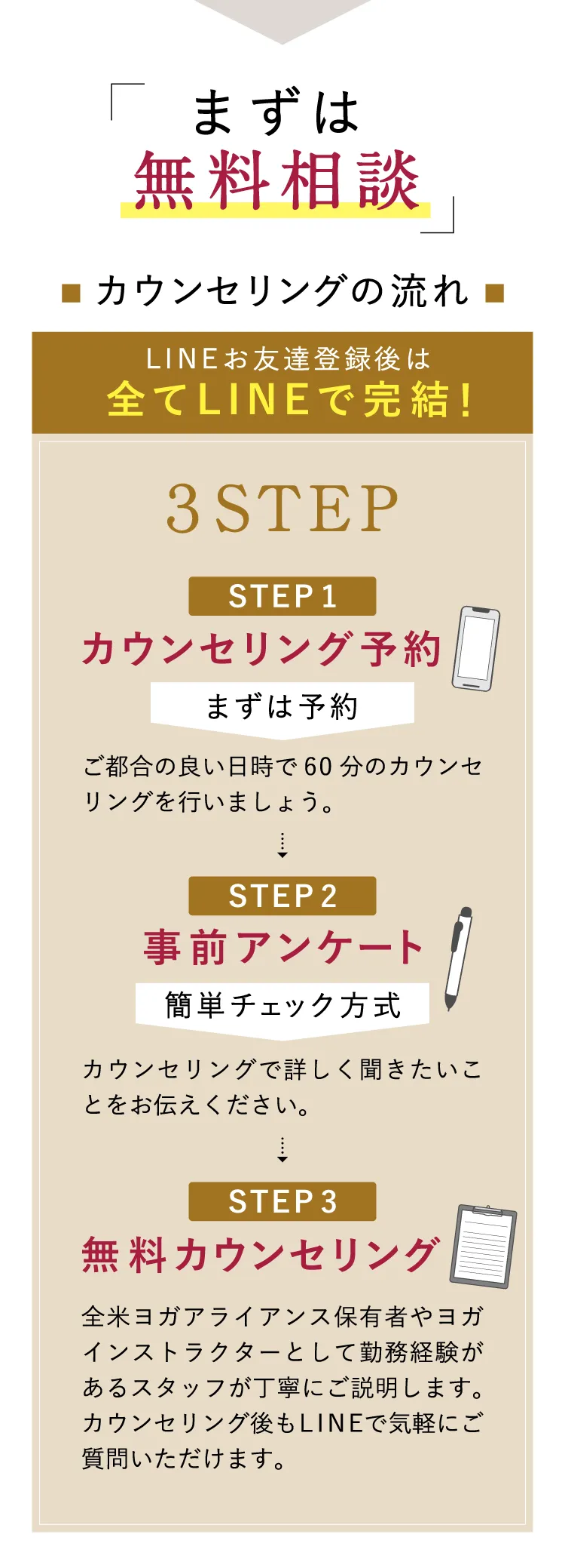 まずは無料相談！　カウンセリングの流れ