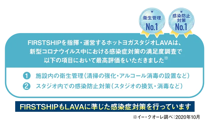 FIRSTSHIPもLAVAに準じた感染症対策を行っています