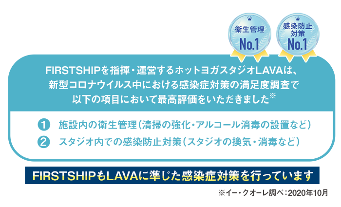 FIRSTSHIPもLAVAに準じた感染症対策を行っています